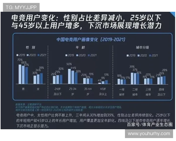 EDG在精英赛中的心理素质分析与表现评估