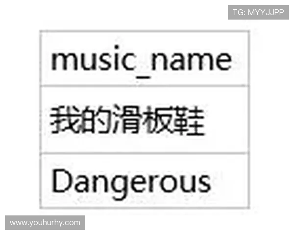 广州滑板队配合表现的数据分析与提升策略探讨