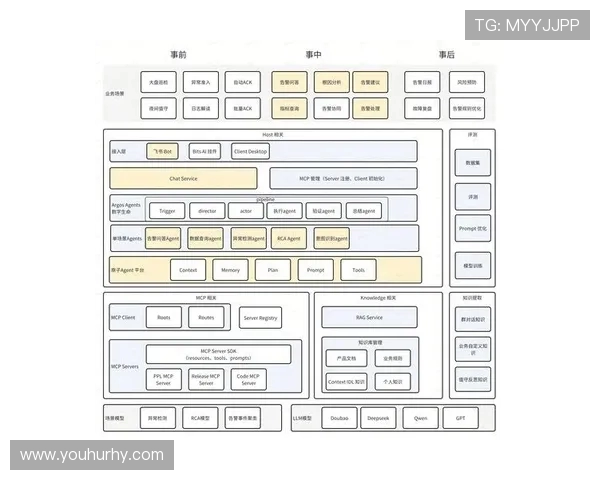 职业联赛分析：V5战队在技术层面的出色表现与未来潜力探讨