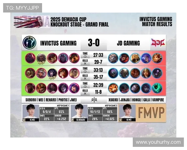 英雄联盟战术排名分析IG战队创新高引发热议与关注