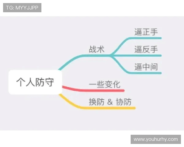 西安飞盘队技术分析：揭示团队表现与战术优势的深度研究