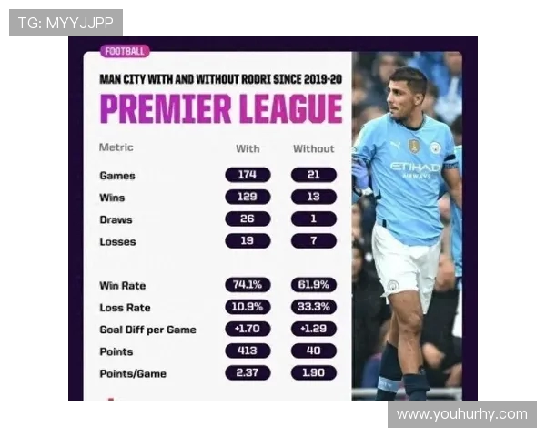 曼城足球俱乐部崛起之路及其对英超历史的深远影响 曼城足球俱乐部崛起之路及其对英超历史的深远影响