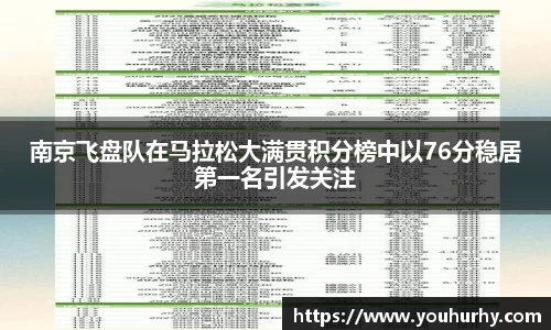 南京飞盘队在马拉松大满贯积分榜中以76分稳居第一名引发关注