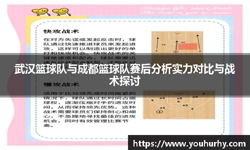 武汉篮球队与成都篮球队赛后分析实力对比与战术探讨