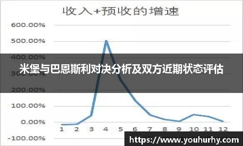 米堡与巴恩斯利对决分析及双方近期状态评估
