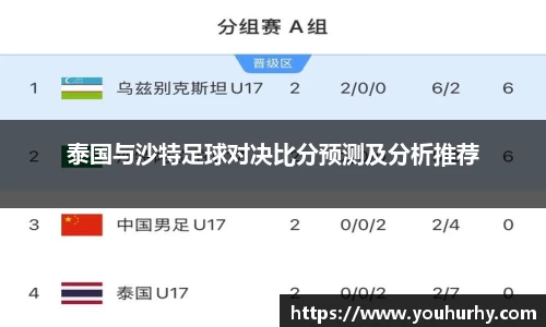 泰国与沙特足球对决比分预测及分析推荐